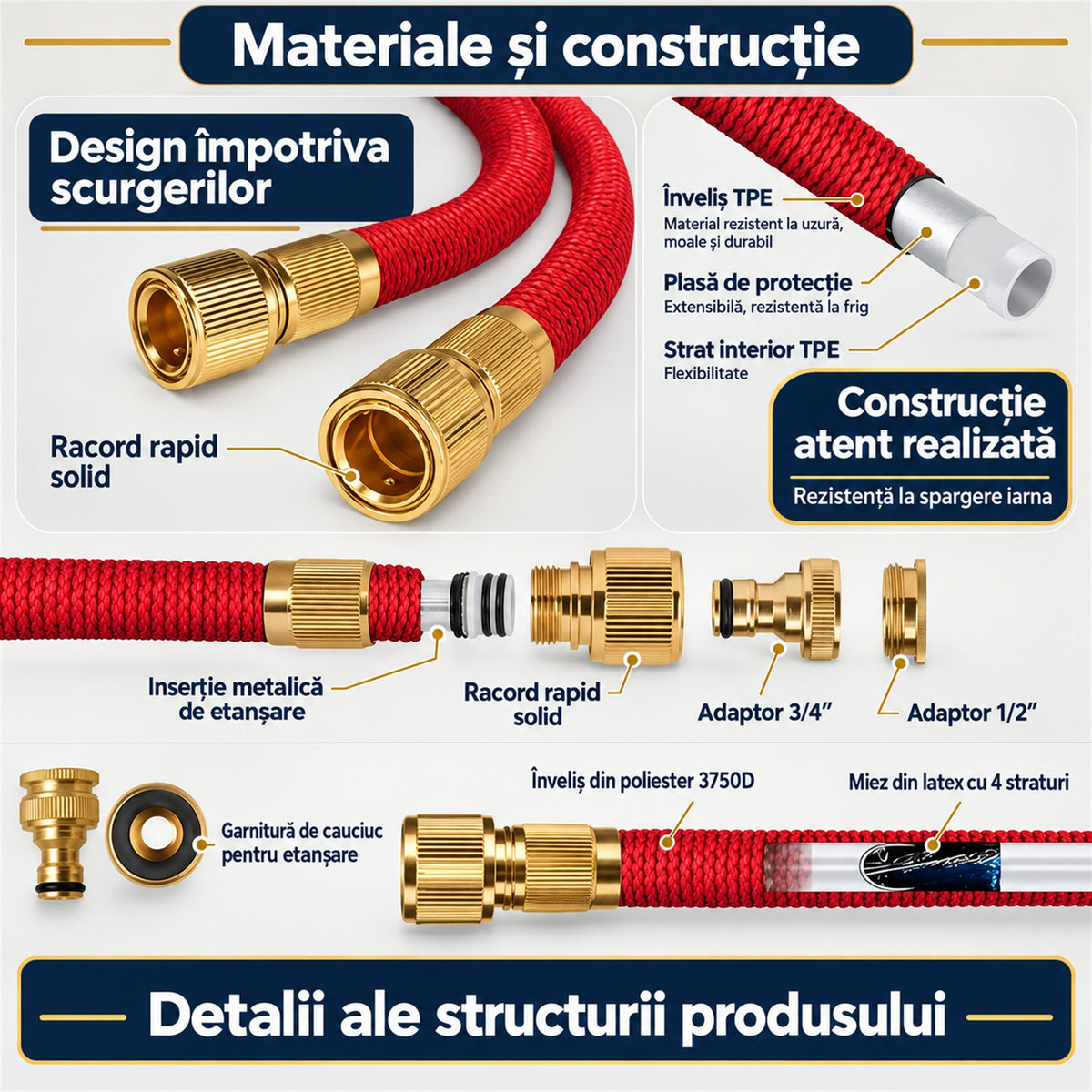 FURTUN EXTENSIBIL 37,5M PREMIUM - UDĂ TOATĂ GRĂDINA (AQUAFLEX)