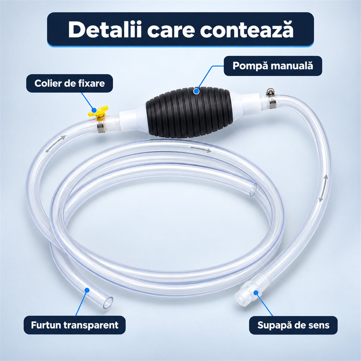 POMPĂ MANUALĂ LICHIDE - TRANSFER RAPID, FĂRĂ EFORT (FLOWPUMP)