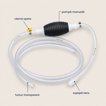 FLOWPUMP – Pompă Manuală pentru Transfer de Lichide, Simplu, Rapid și Eficient