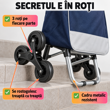 CĂRUCIOR CUMPĂRĂTURI CU ROȚI TRIPLE - MERGE UȘOR PE TREPTE (STAIRROLL)