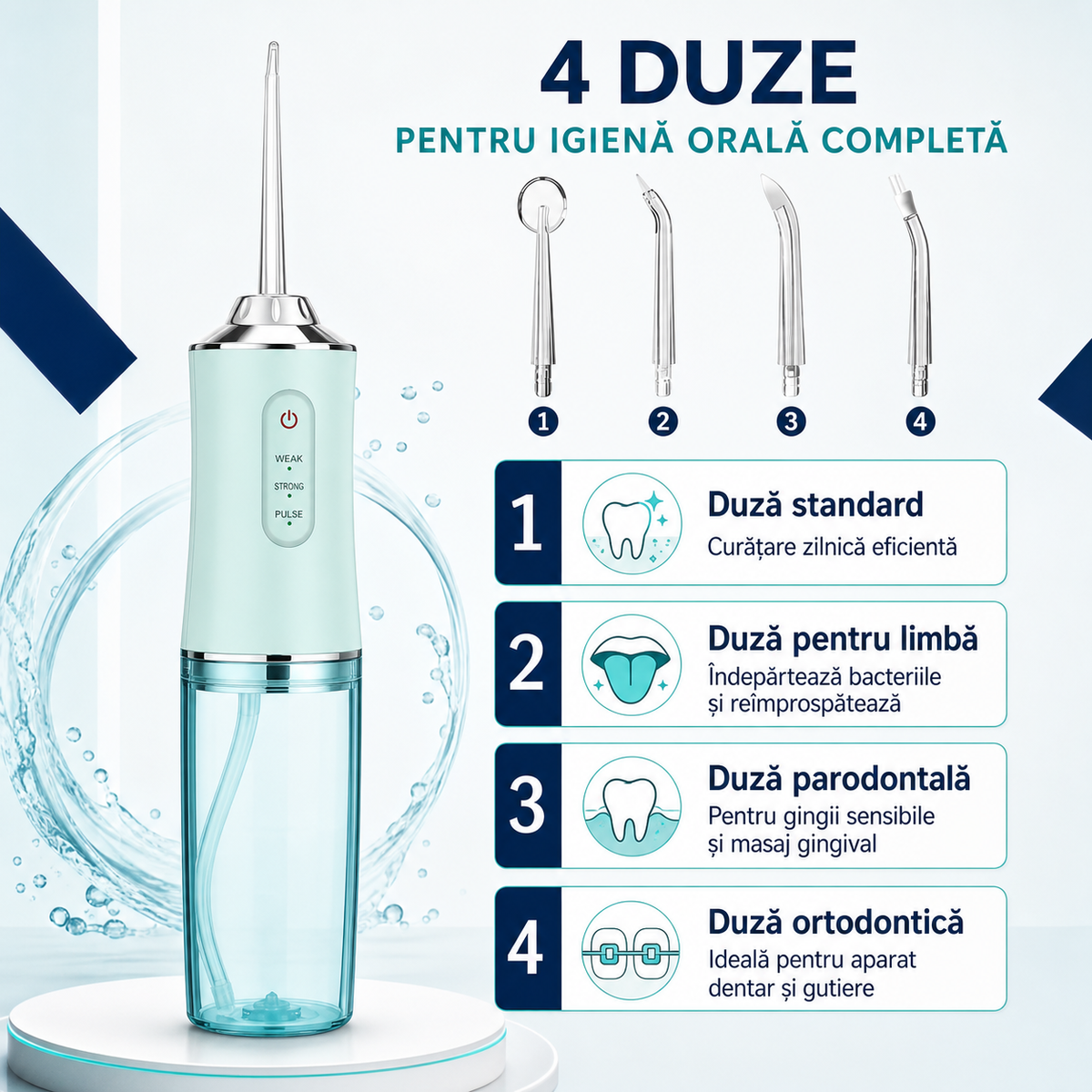 IRIGATOR ORAL PORTABIL 220ML - IGIENĂ DENTARĂ COMPLETĂ (AQUAJET)