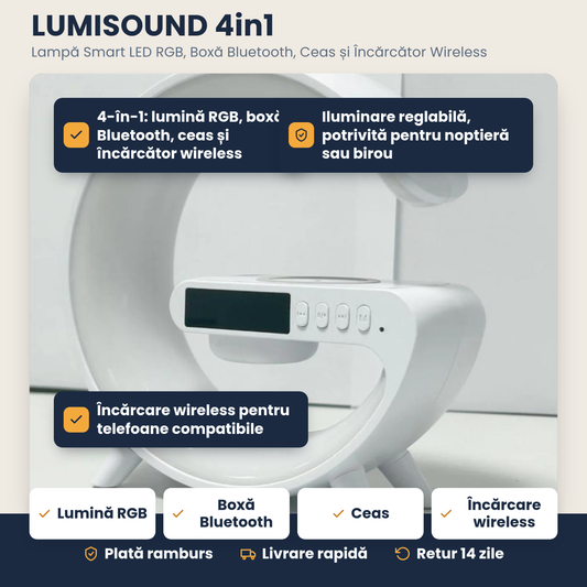LUMISOUND 4in1 – Lampă Smart LED cu RGB, Boxă Bluetooth, Ceas și Încărcător Wireless