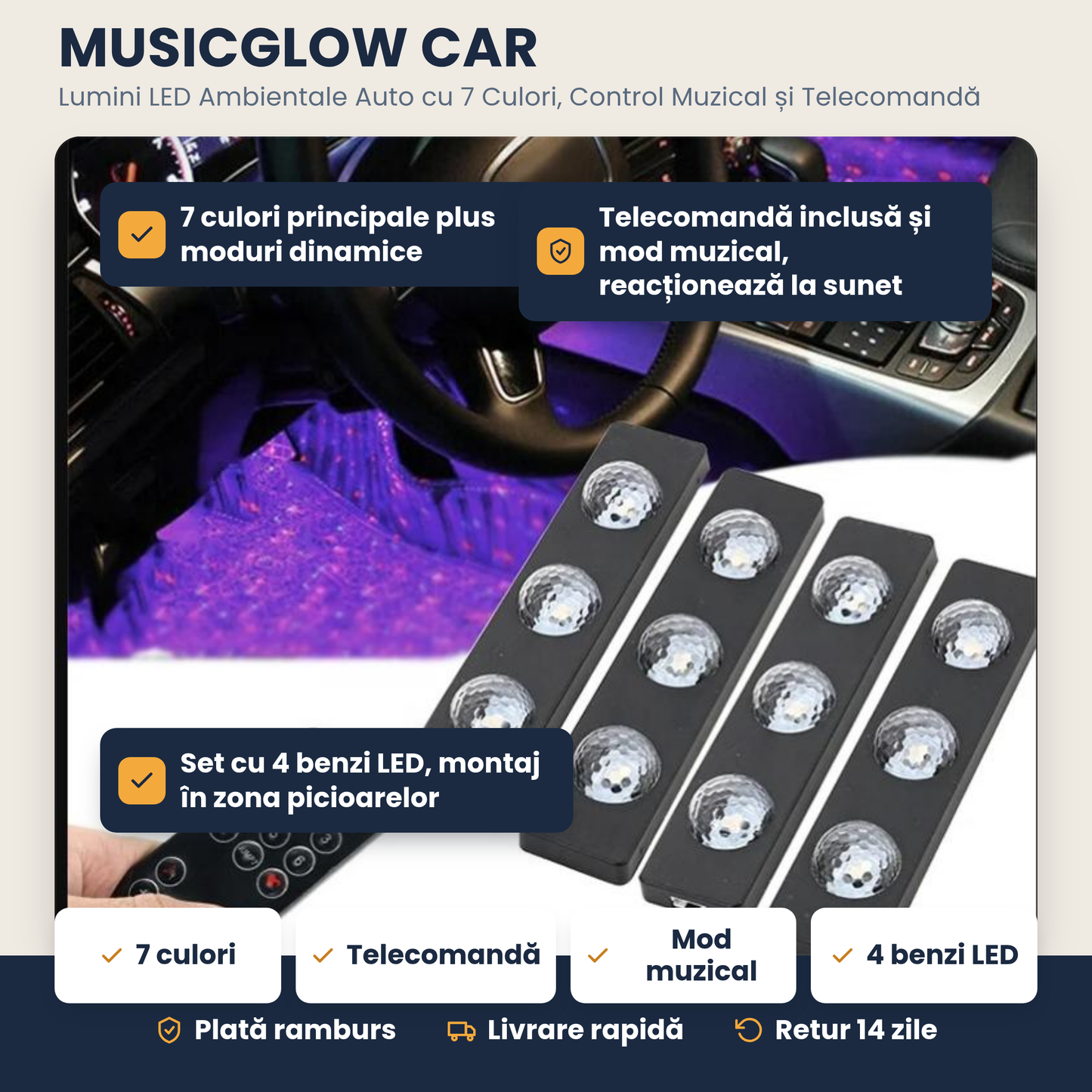 MUSICGLOW CAR – Lumini LED Ambientale Auto cu 7 Culori, Control Muzical și Telecomandă
