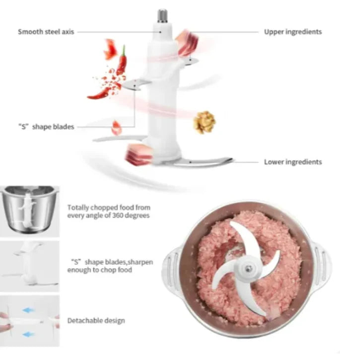 CHOPPER 3L – Tocător Electric cu Vas din Inox, Compact și Ultra Rapid